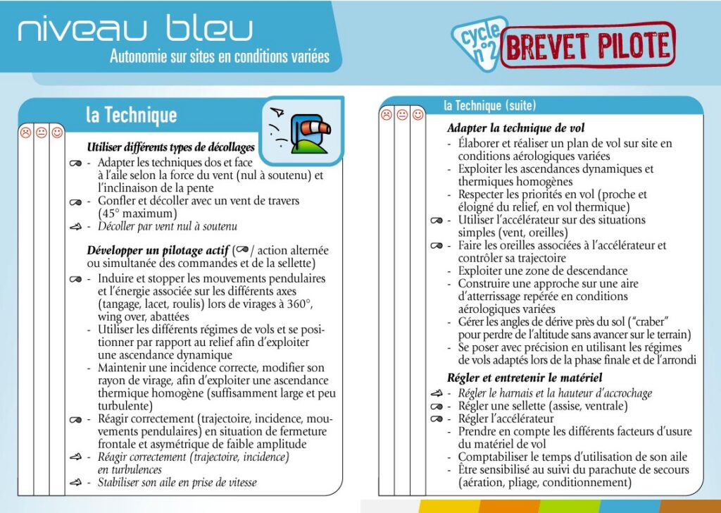 BP page 2