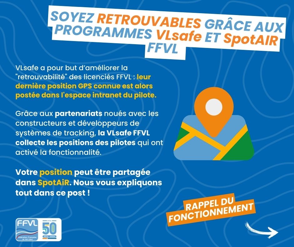 Retrouvabilité FFVL