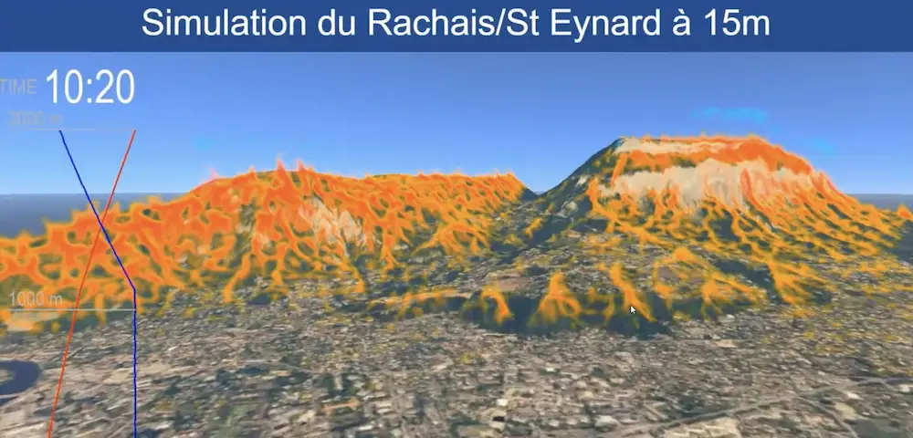 simulation rachais st eynard thermique