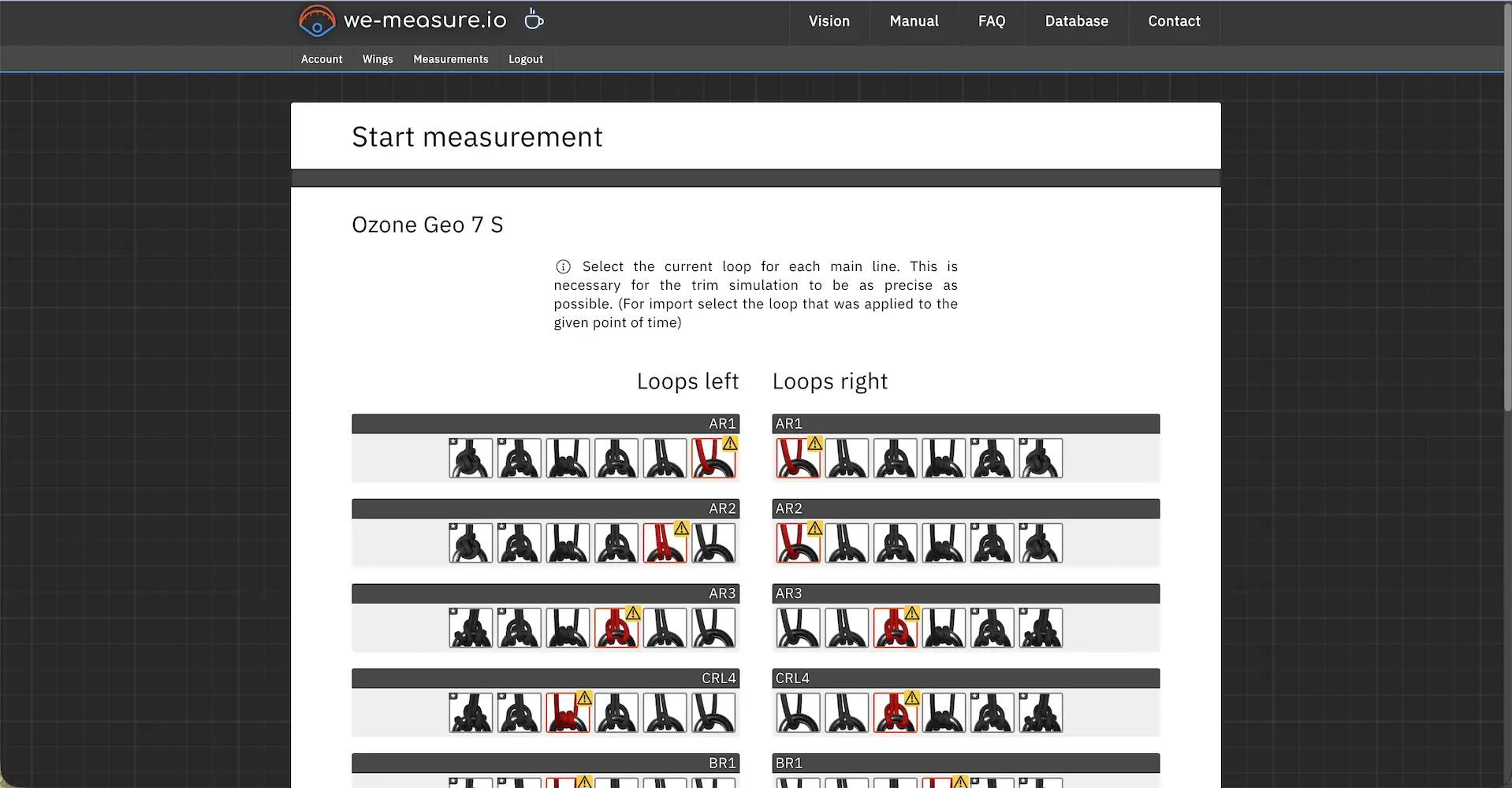 Measurement we measure config des loops