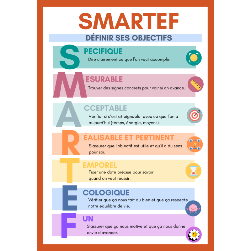 smartef